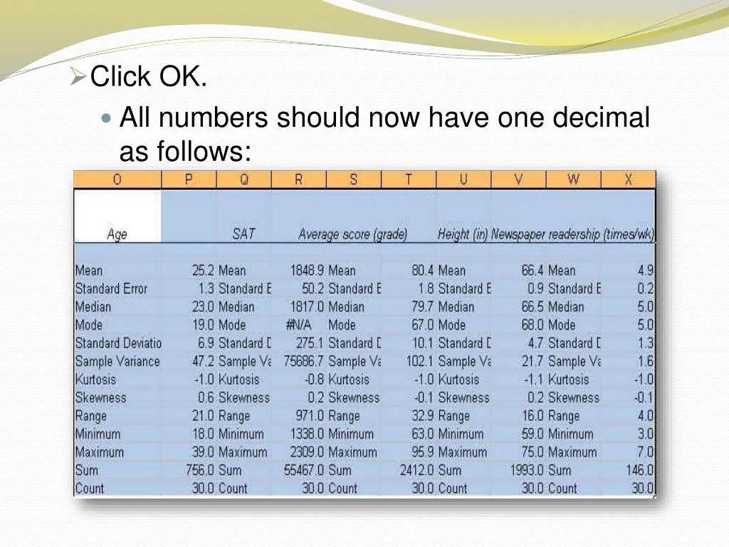 click ok all numbers should now have one decimal