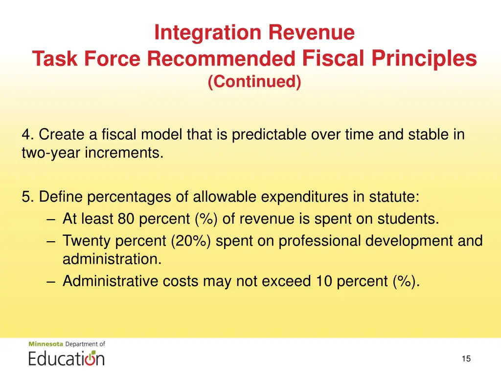 integration revenue 1