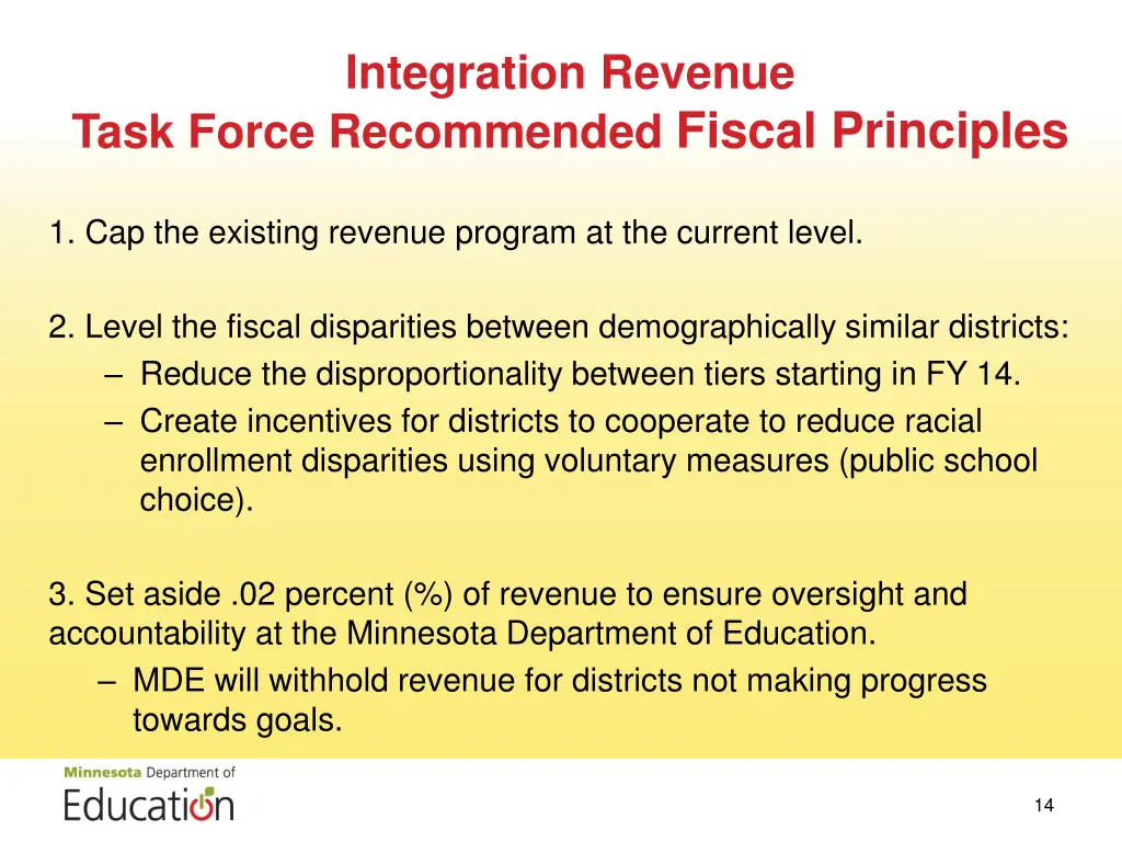 integration revenue