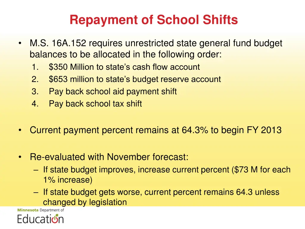 repayment of school shifts