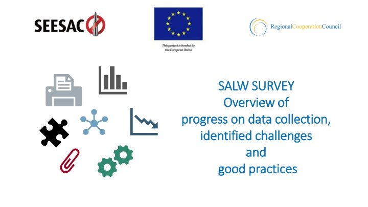 salw salw survey survey overview of overview