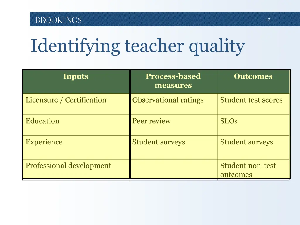 slide14