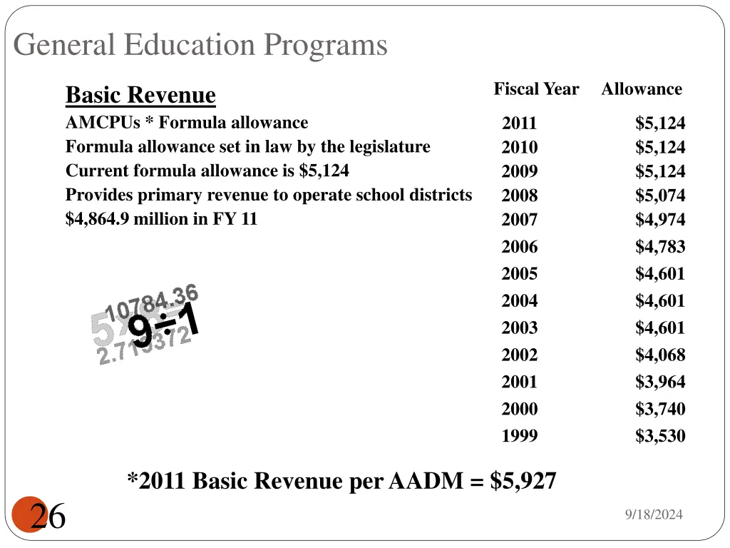 general education programs