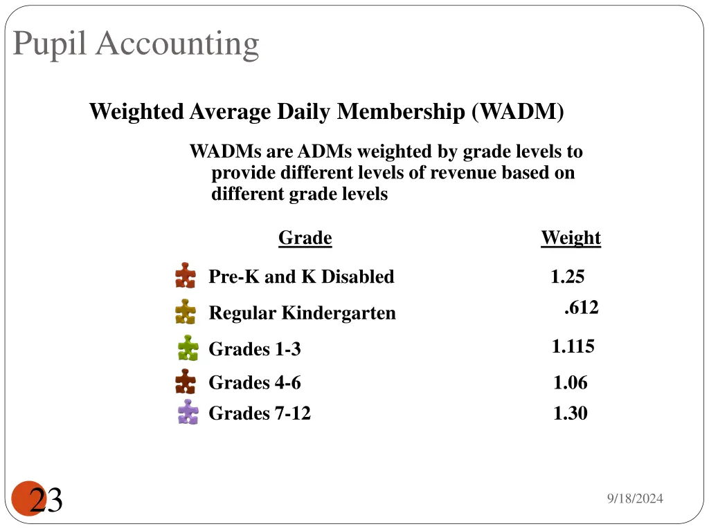 pupil accounting 1