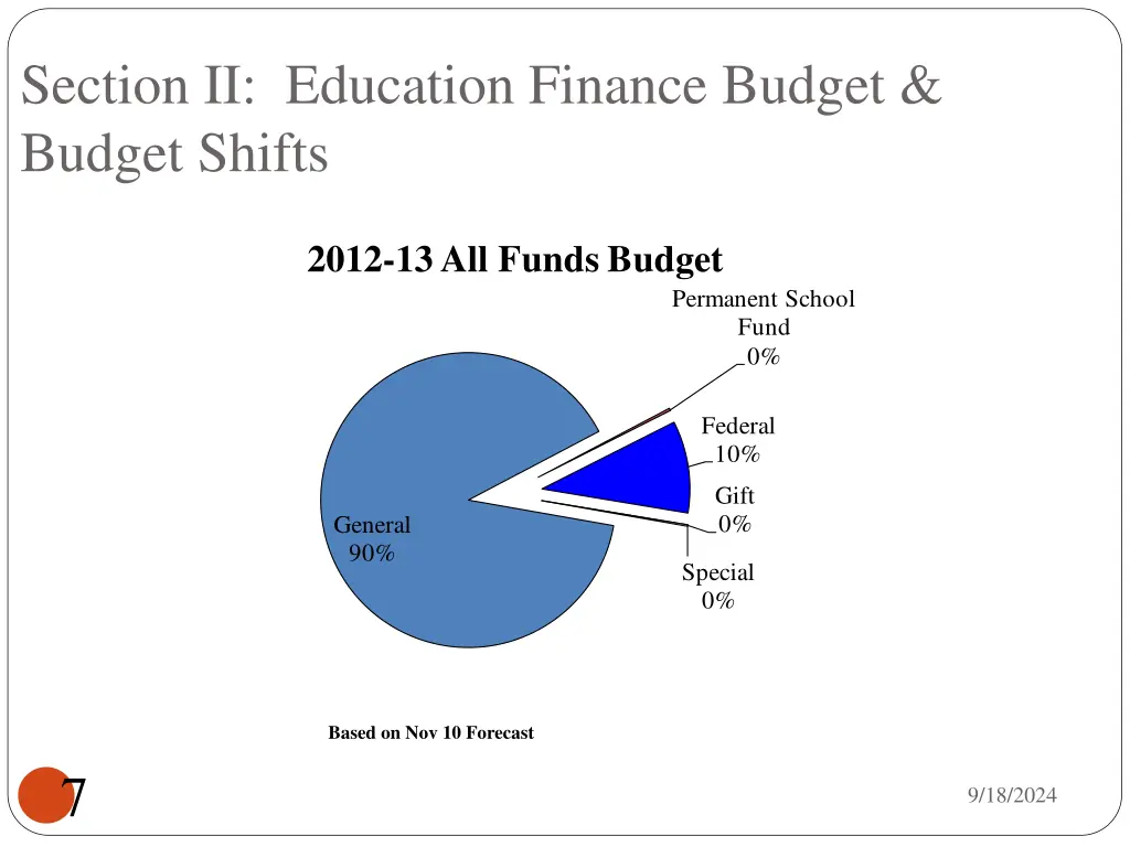 section ii education finance budget budget shifts