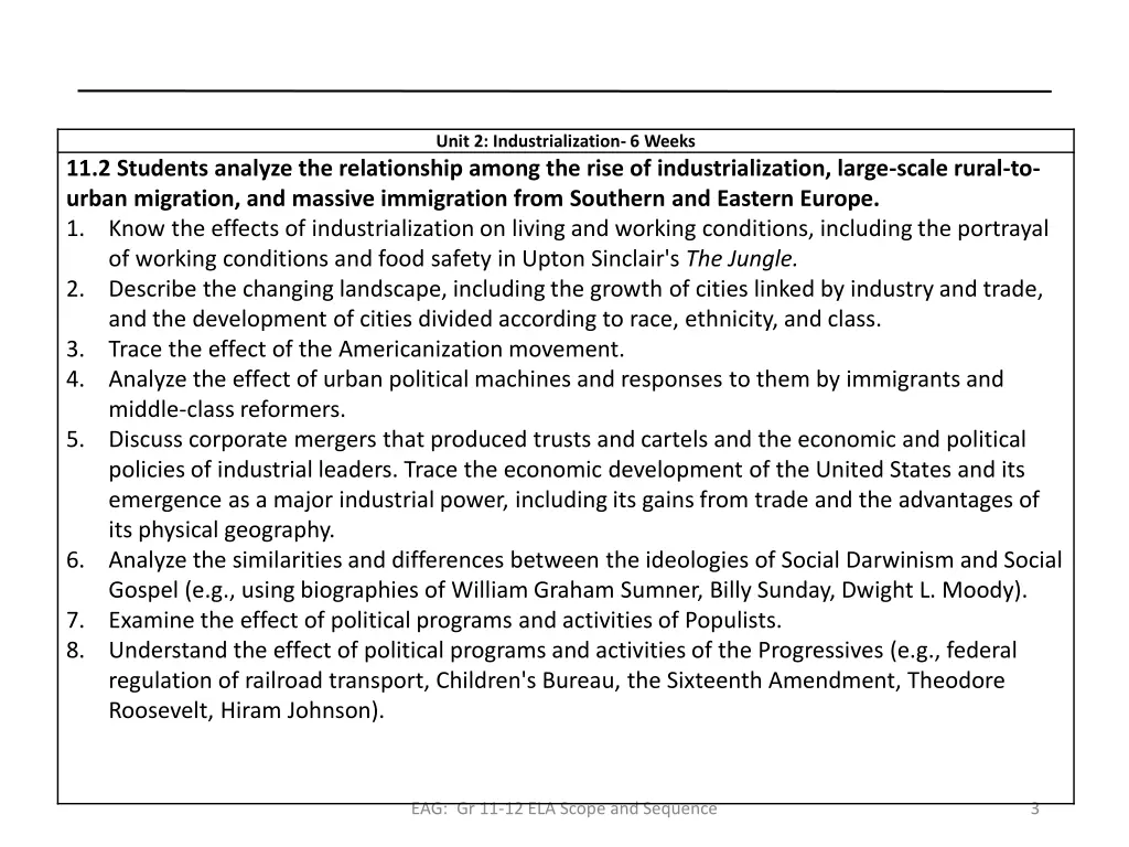 unit 2 industrialization 6 weeks