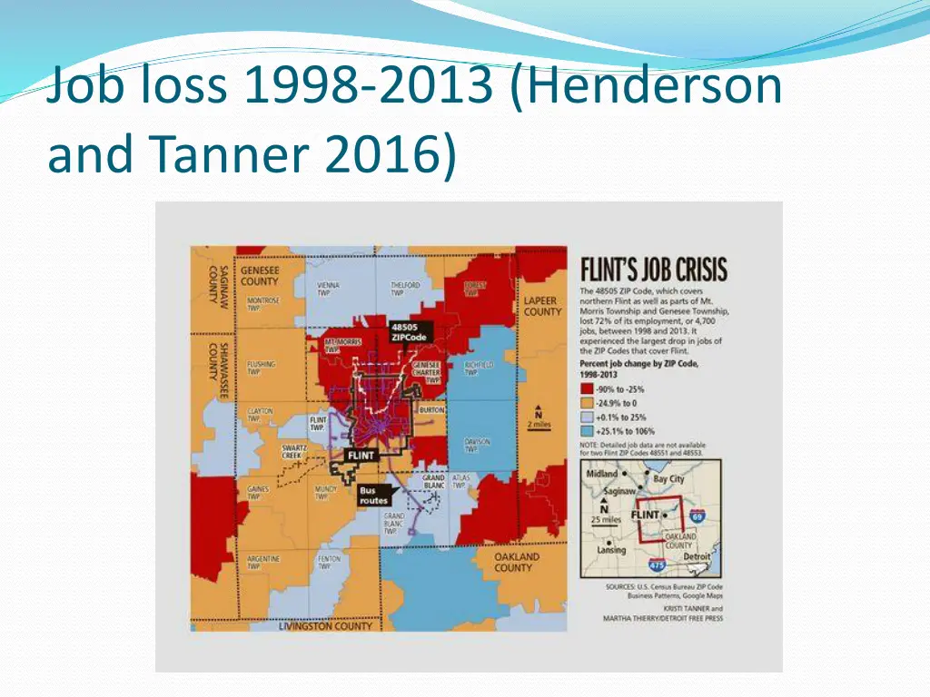 job loss 1998 2013 henderson and tanner 2016