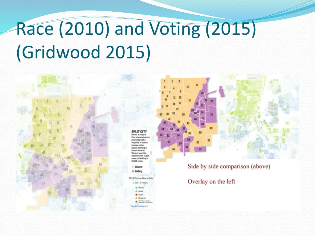 race 2010 and voting 2015 gridwood 2015