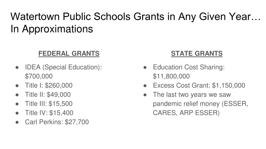 watertown public schools grants in any given year