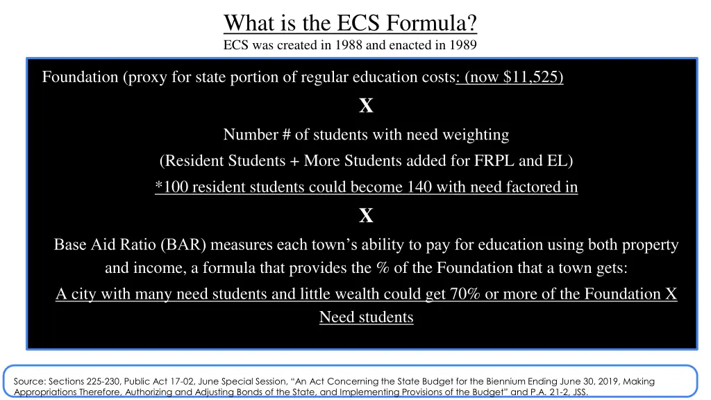 what is the ecs formula ecs was created in 1988