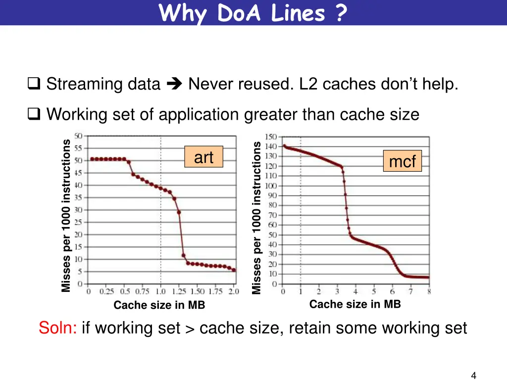 why doa lines