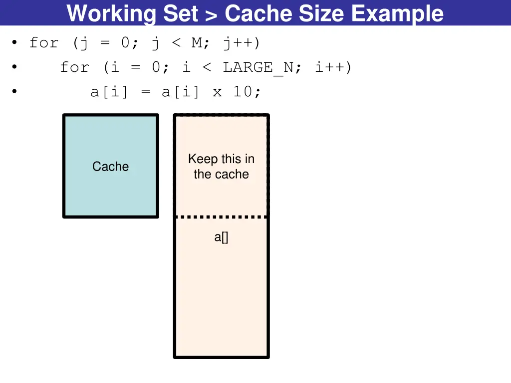 working set cache size example 1