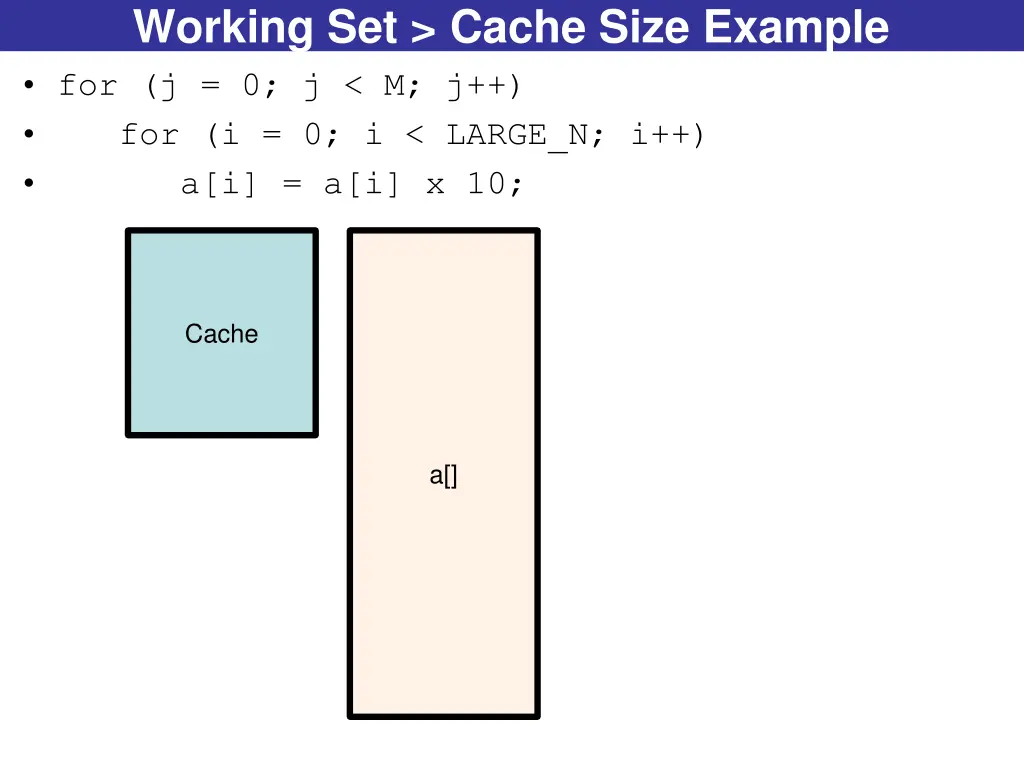 working set cache size example