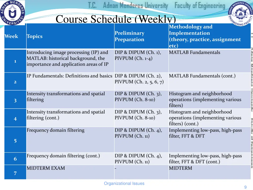 course schedule weekly