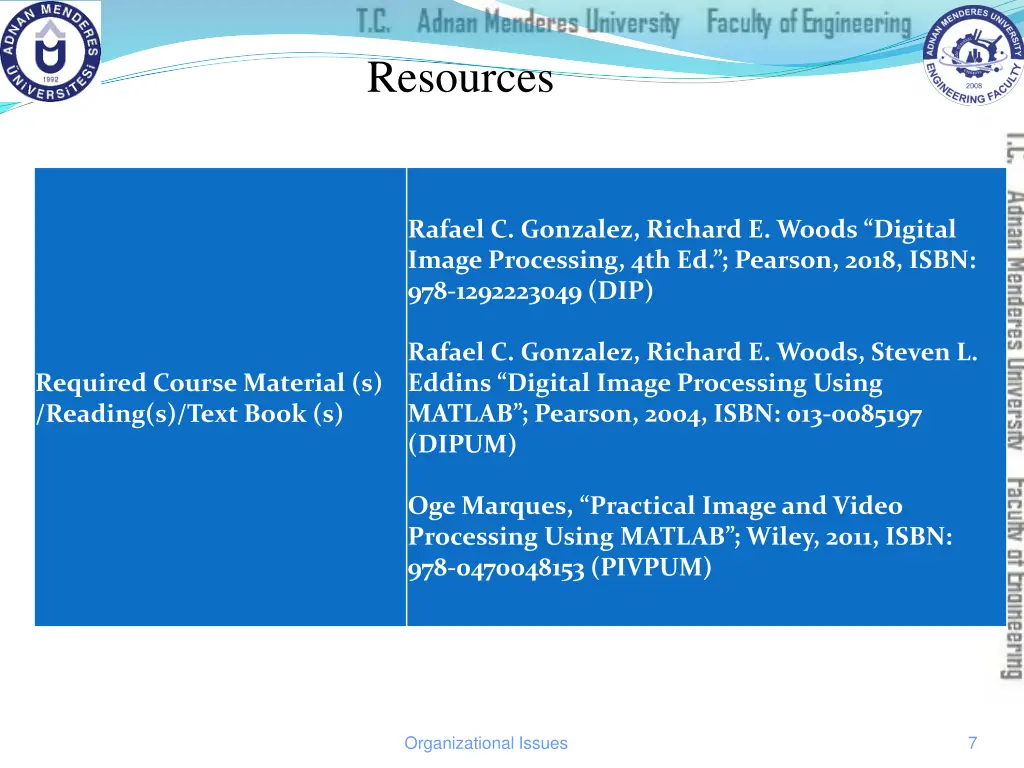 resources