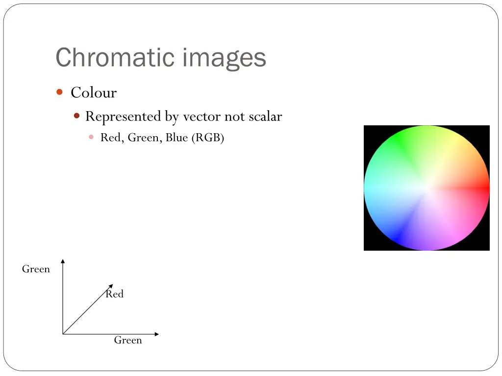 chromatic images