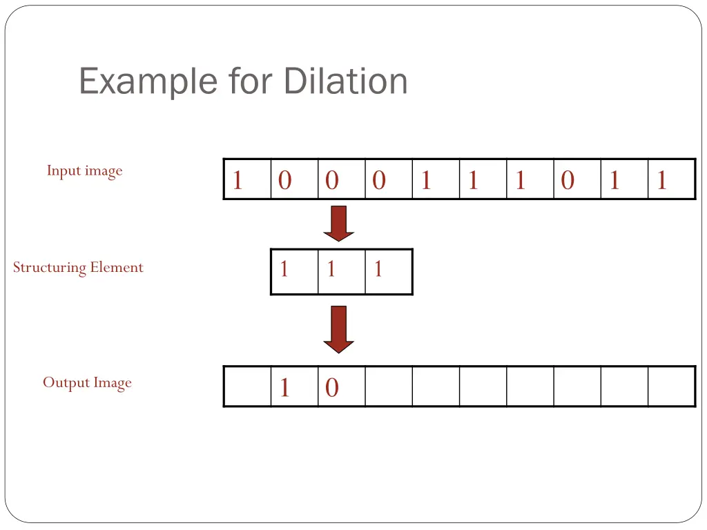 example for dilation 1