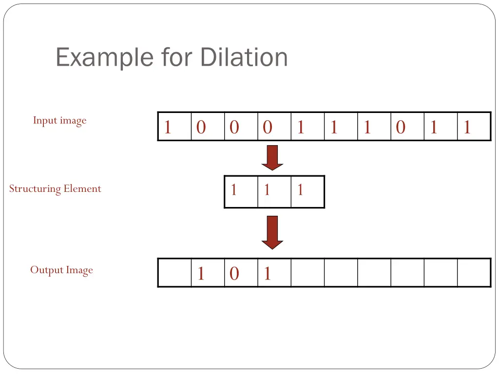 example for dilation 2