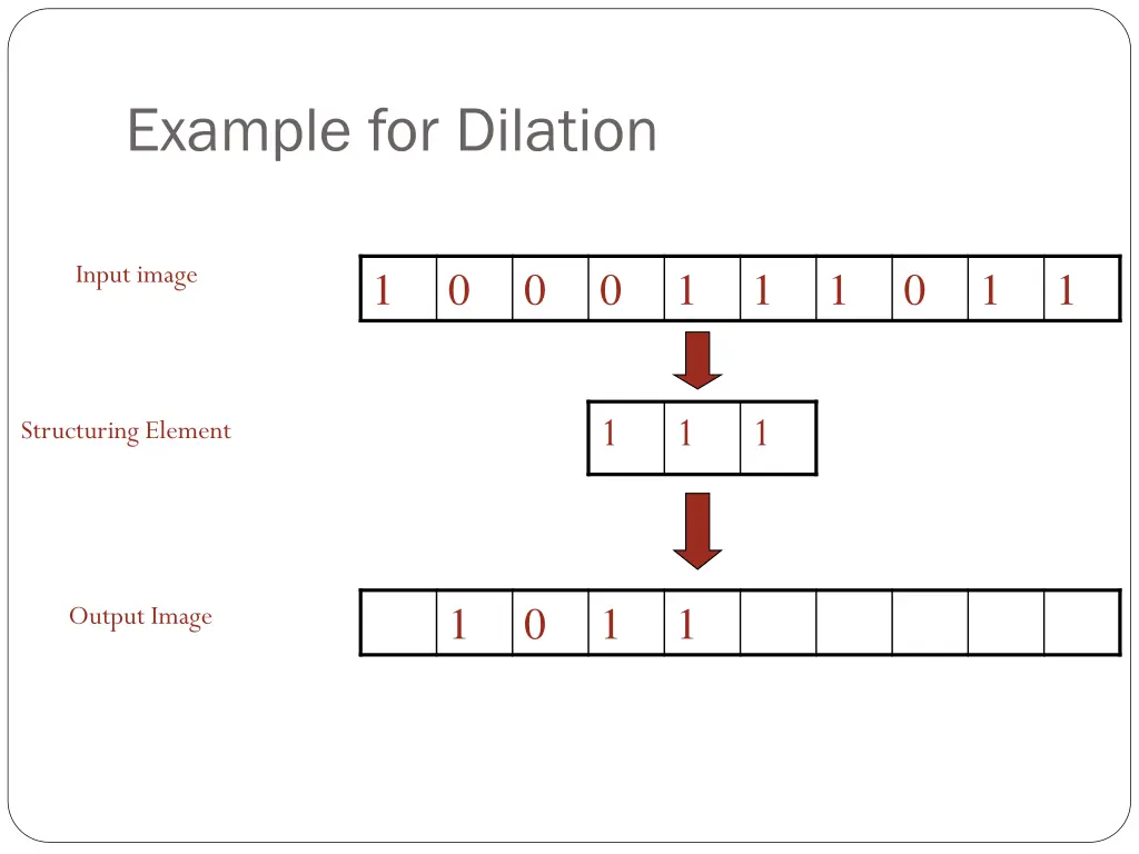 example for dilation 3