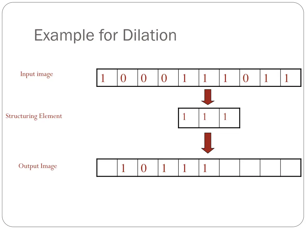 example for dilation 4