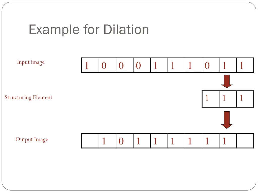 example for dilation 7