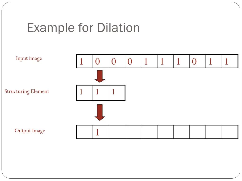 example for dilation