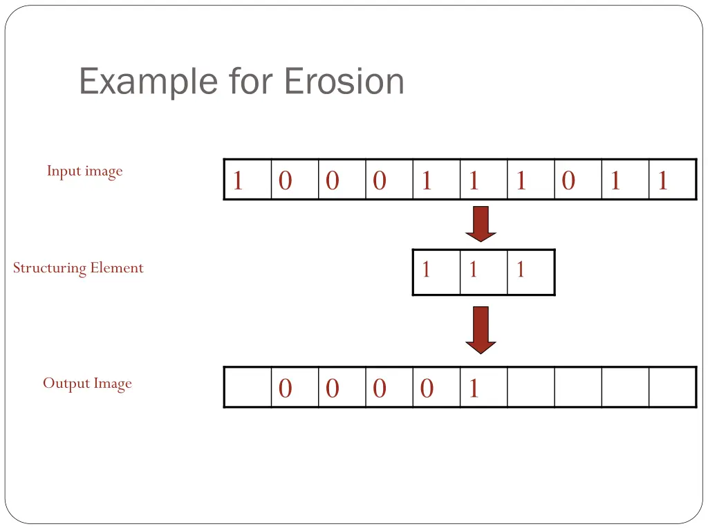 example for erosion 3