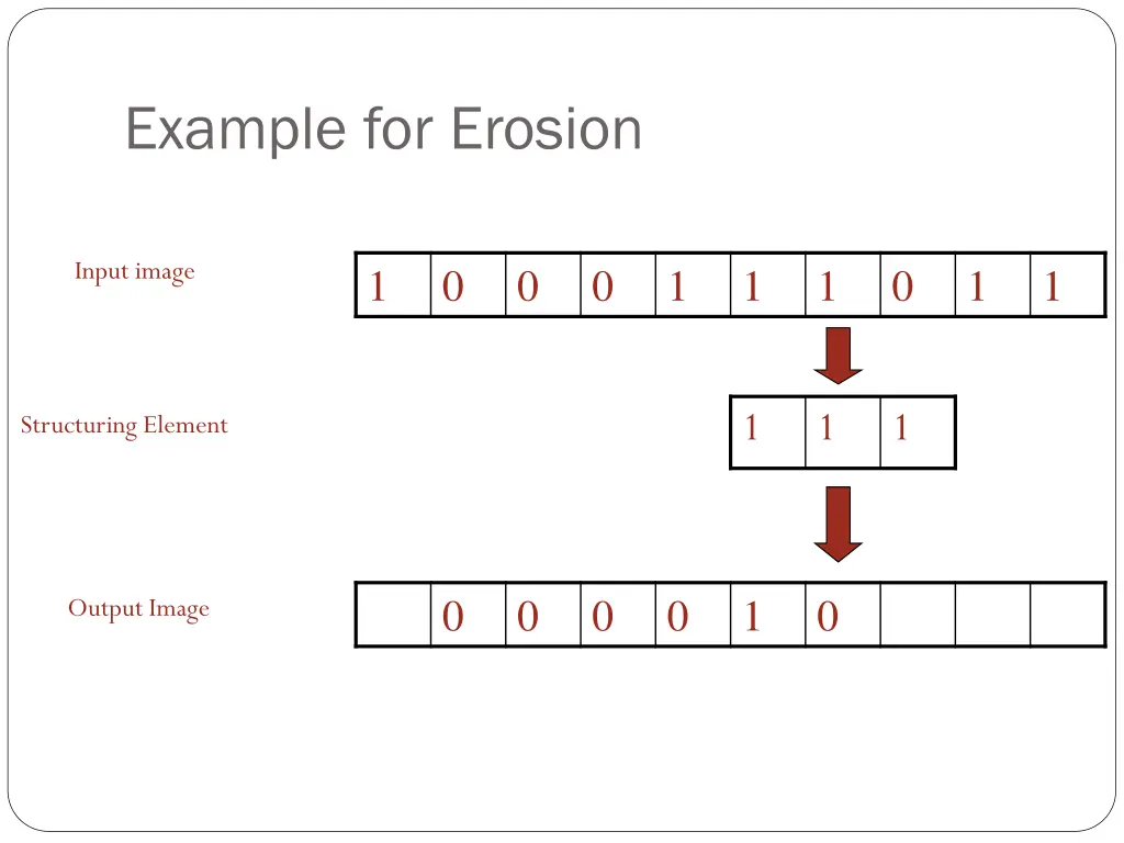 example for erosion 4