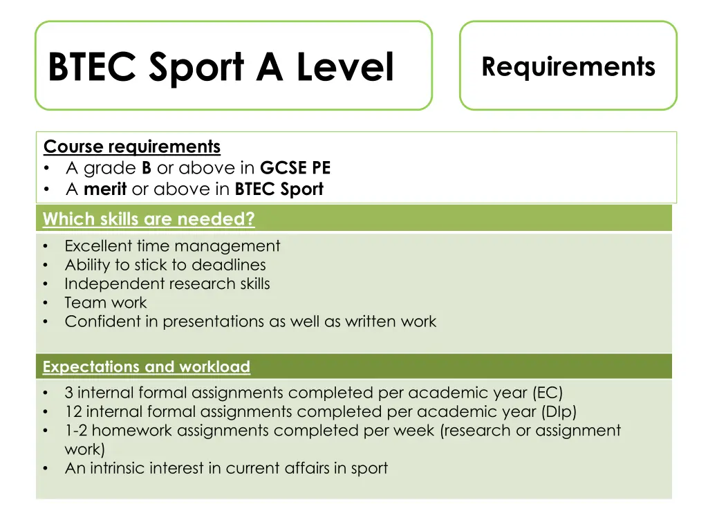 btec sport a level 1