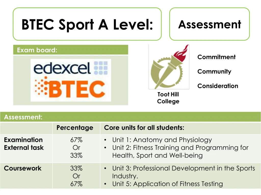 btec sport a level