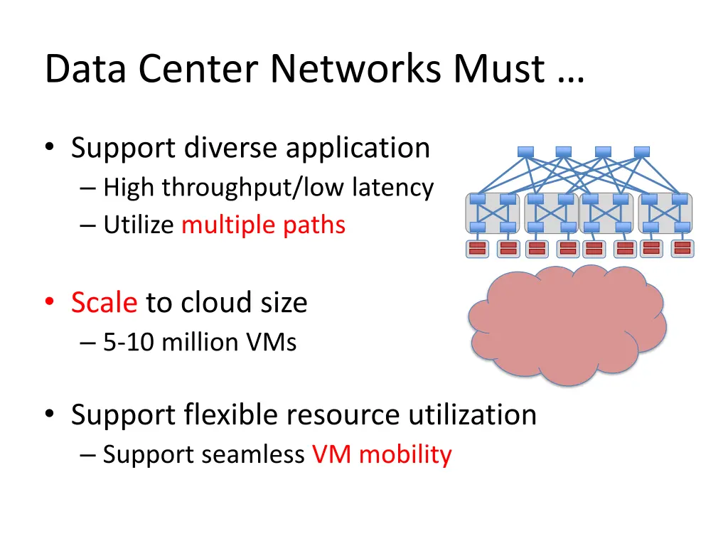 data center networks must