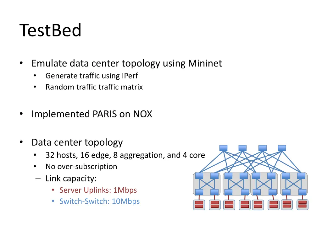 testbed