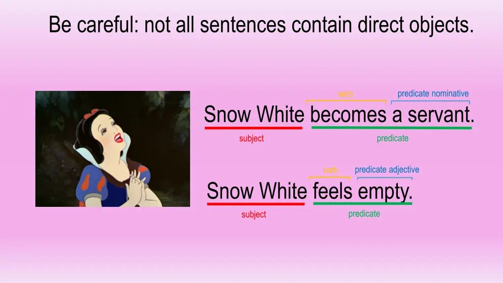 be careful not all sentences contain direct