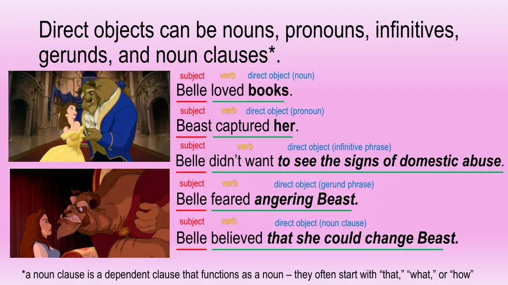 direct objects can be nouns pronouns infinitives