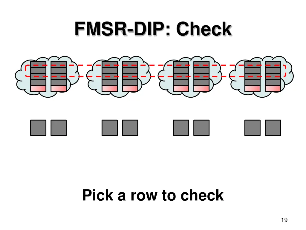 fmsr dip check