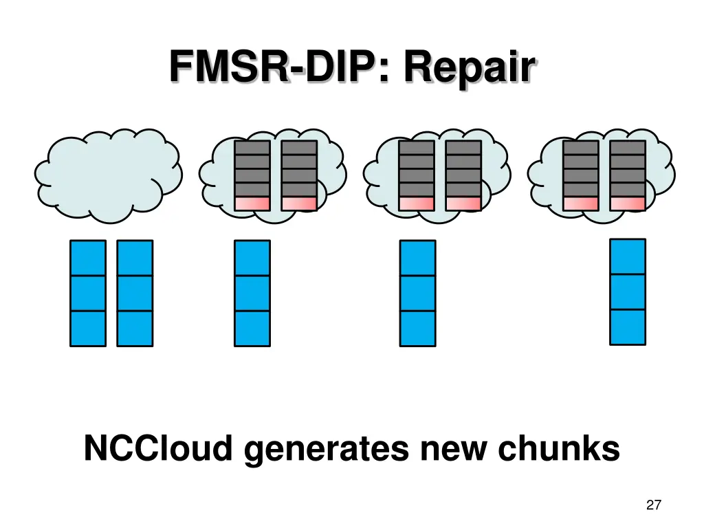 fmsr dip repair 3