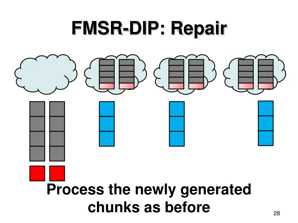 fmsr dip repair 4