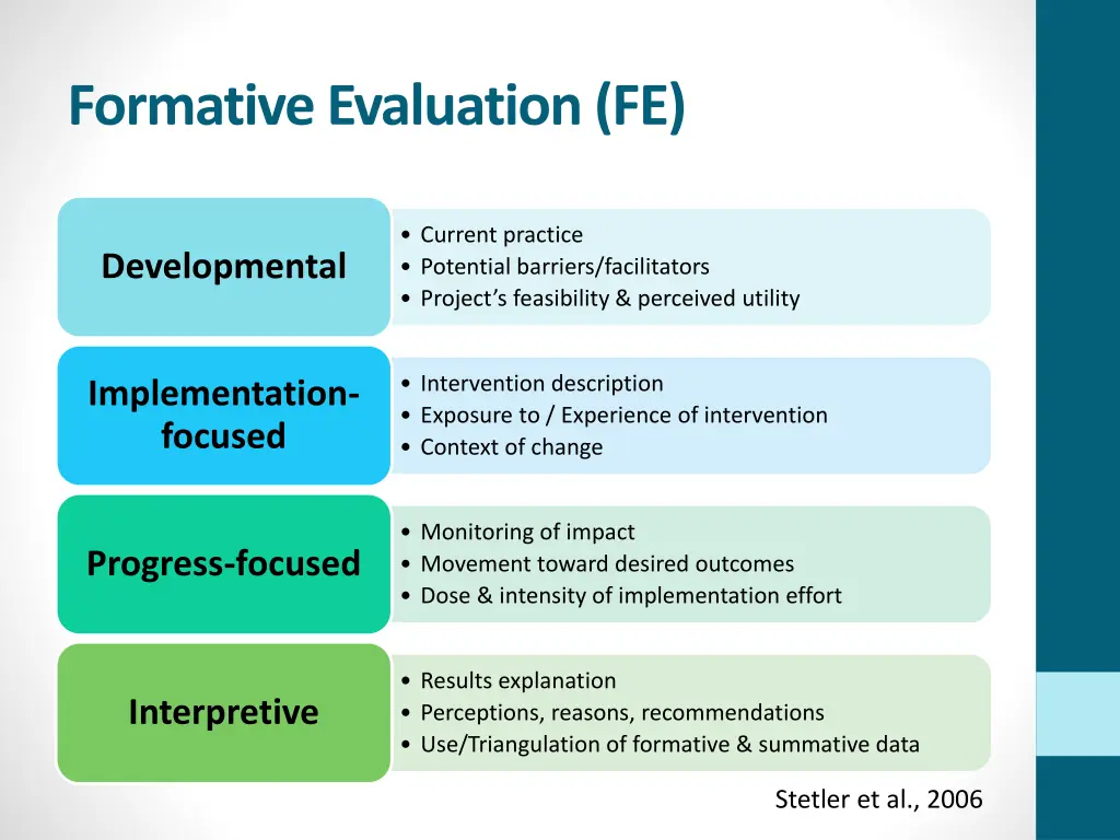 formative evaluation fe 1