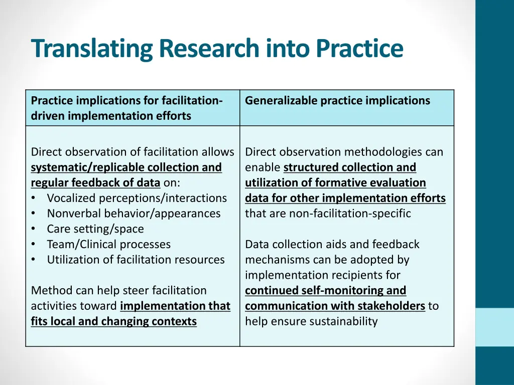 translatingresearch into practice