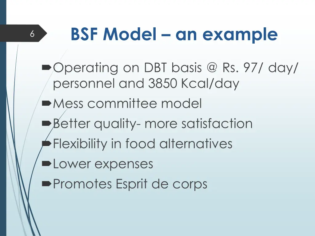 bsf model an example