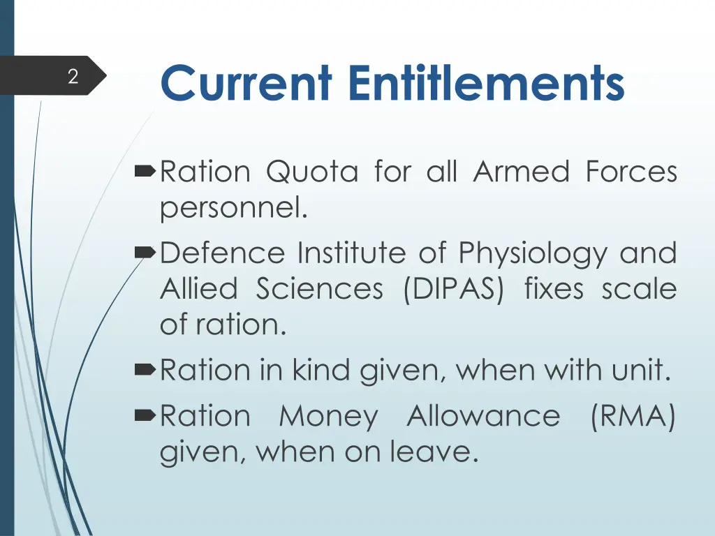 current entitlements