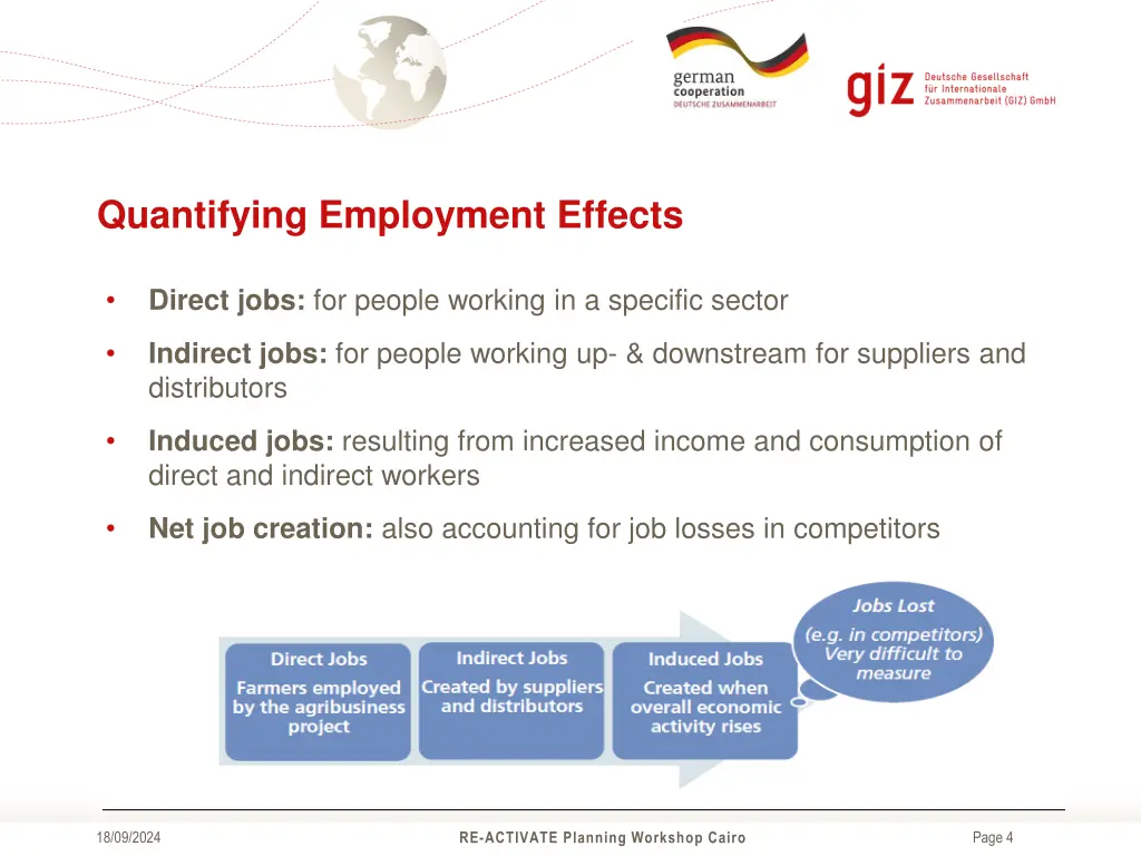 quantifying employment effects