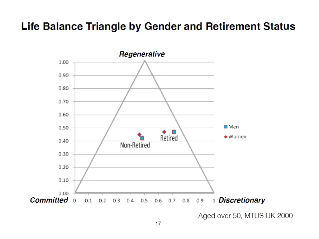 slide17