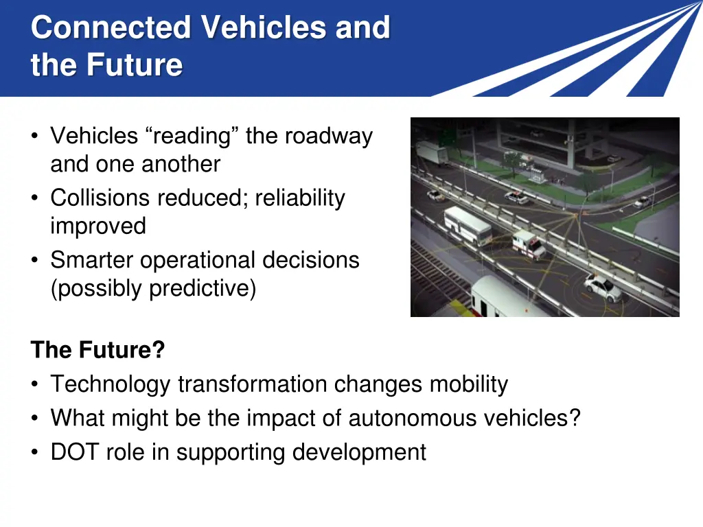 connected vehicles and the future