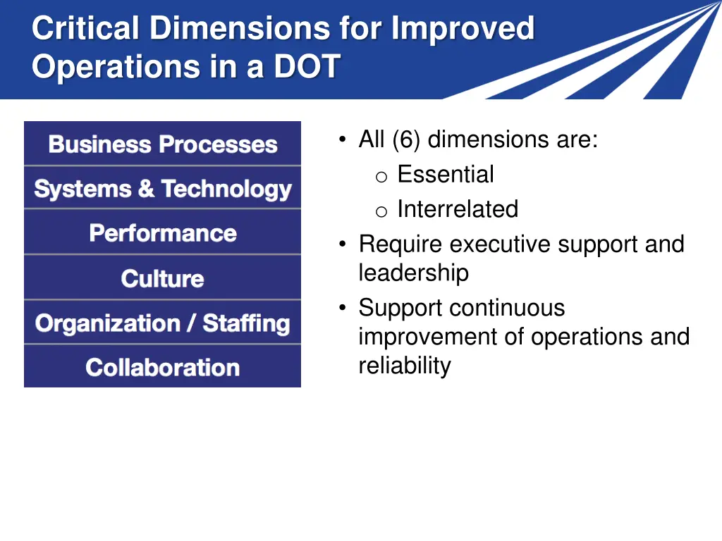 critical dimensions for improved operations