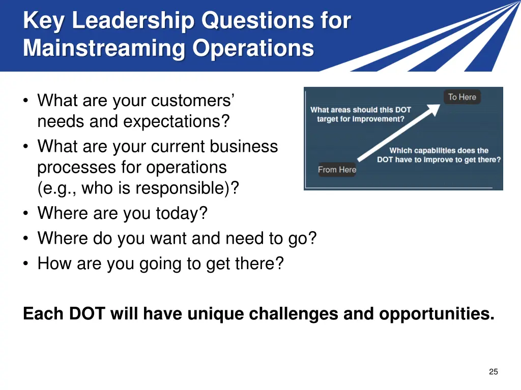 key leadership questions for mainstreaming