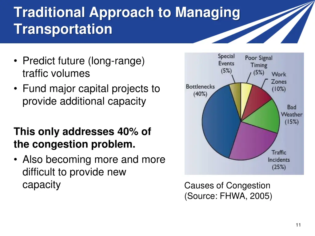 traditional approach to managing transportation