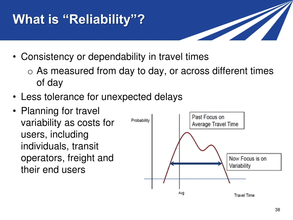 what is reliability