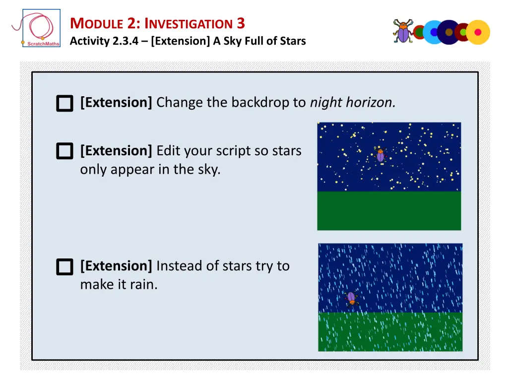 m odule 2 i nvestigation 3 activity 15