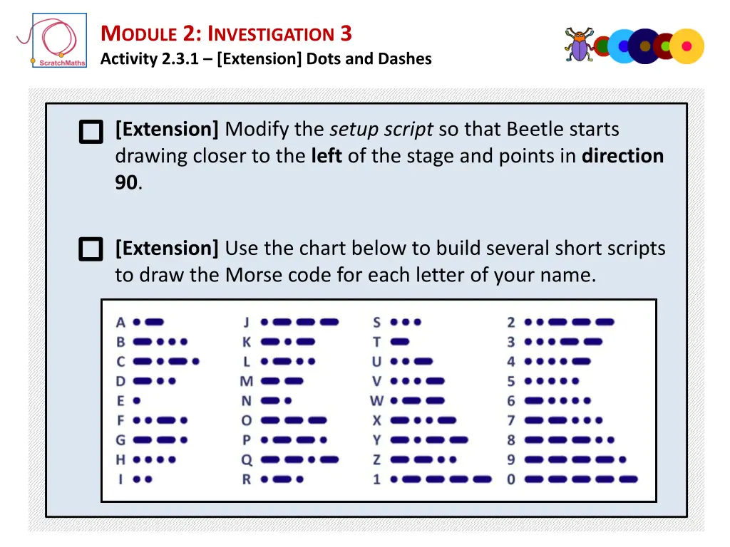 m odule 2 i nvestigation 3 activity